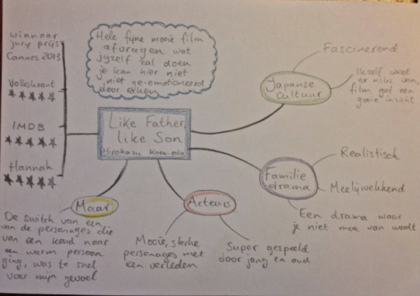 likefatherlikesonweb